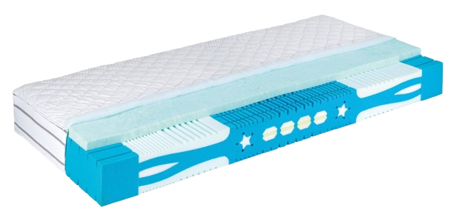 Matratzengeschäft Wien, Matratzen Wien, Bett, Betten, Gesundheitsmatratzen, Betten kaufen Wien
