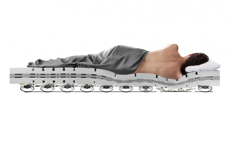 Matratzengeschäft Wien, Matratzen Wien, Bett, Betten, Gesundheitsmatratzen, Betten kaufen Wien