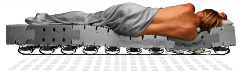 Matratzengeschäft Wien, Matratzen Wien, Bett, Betten, Gesundheitsmatratzen, Betten kaufen Wien