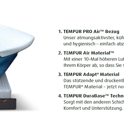 TEMPUR MATRATZE PRO PLUS AIR FIRM im LIEGESTUDIO SONNLEITNER