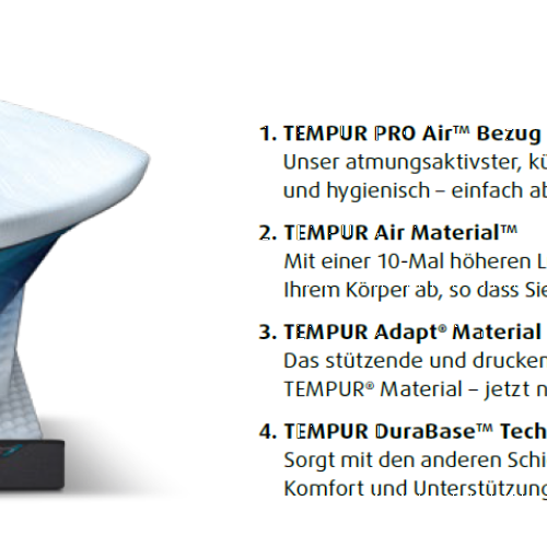 Tempur Pro Plus Air Soft Aufbau